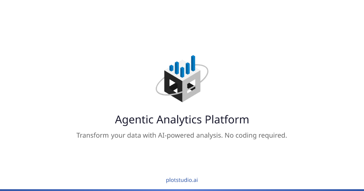 PlotStudio AI